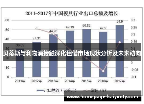 贝蒂斯与利物浦接触深化租借市场现状分析及未来动向 贝蒂斯与利物浦接触深化租借市场现状分析及未来动向