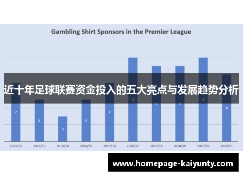 近十年足球联赛资金投入的五大亮点与发展趋势分析