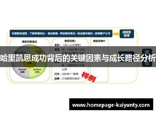 哈里凯恩成功背后的关键因素与成长路径分析 哈里凯恩成功背后的关键因素与成长路径分析