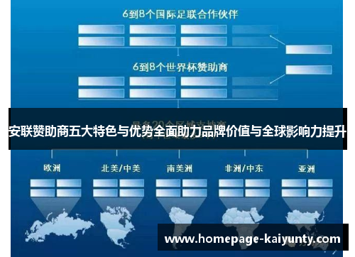 安联赞助商五大特色与优势全面助力品牌价值与全球影响力提升