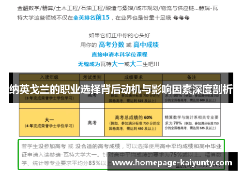 纳英戈兰的职业选择背后动机与影响因素深度剖析 纳英戈兰的职业选择背后动机与影响因素深度剖析