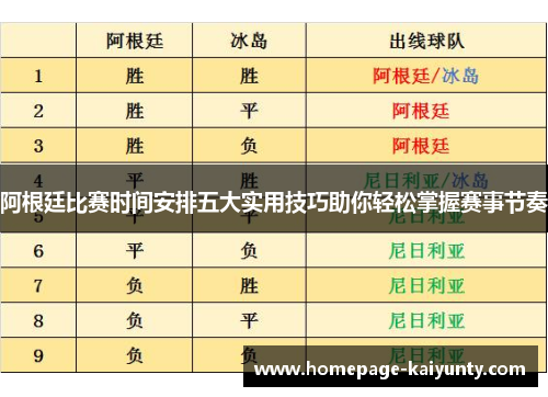 阿根廷比赛时间安排五大实用技巧助你轻松掌握赛事节奏 阿根廷比赛时间安排五大实用技巧助你轻松掌握赛事节奏