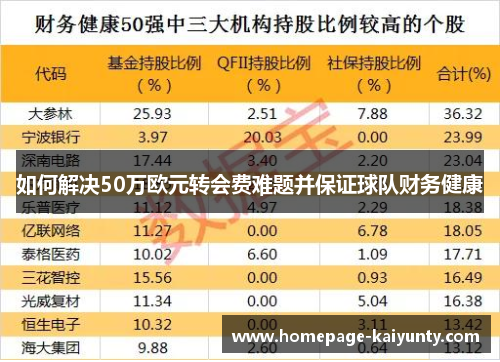 如何解决50万欧元转会费难题并保证球队财务健康 如何解决50万欧元转会费难题并保证球队财务健康