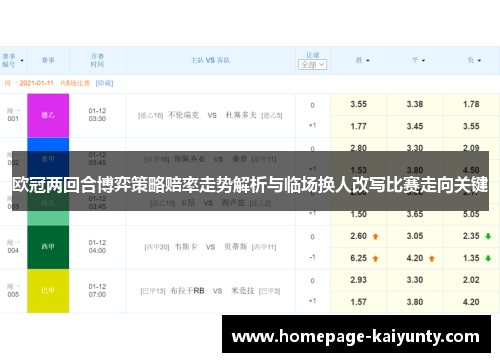 欧冠两回合博弈策略赔率走势解析与临场换人改写比赛走向关键
