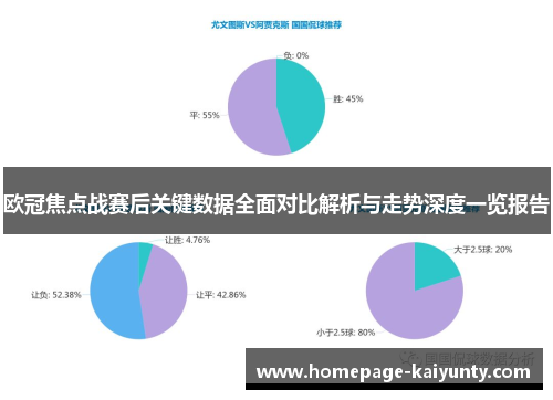 欧冠焦点战赛后关键数据全面对比解析与走势深度一览报告