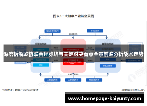 深度拆解欧协联赛程脉络与关键对决看点全景前瞻分析战术走势