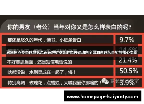 聚焦焦点赛事球员状态追踪解析赛场胜负关键动向全面洞察球队走势与核心表现